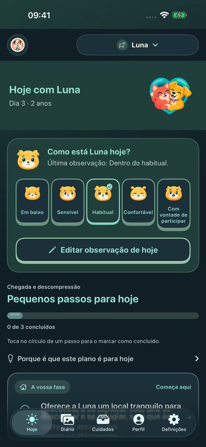 Ecrã de observação diária do Nuzzleway com um registo do estado habitual de Luna, uma cadela fictícia, e dados fictícios.