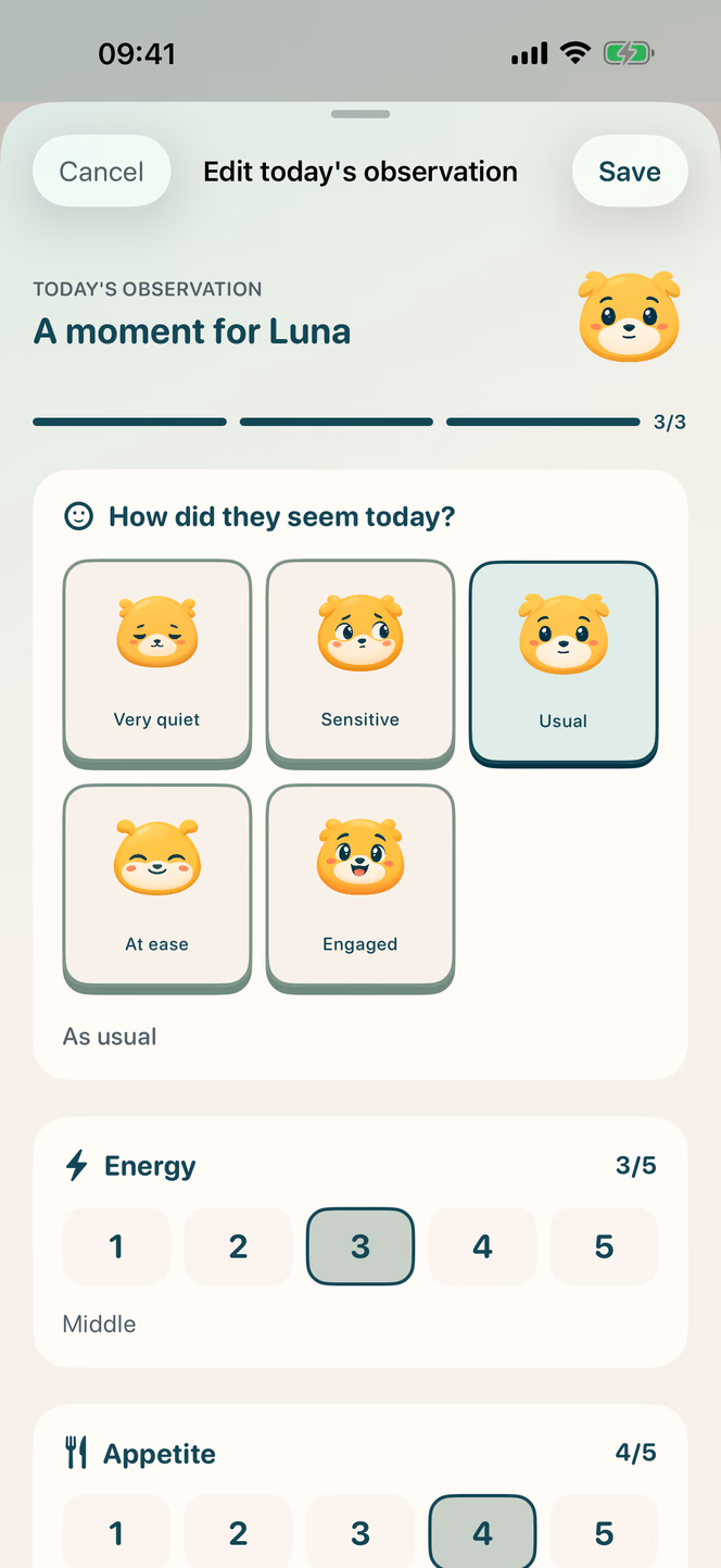 How was their day? — Nuzzleway